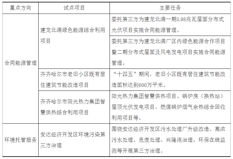 1643021986647699.png 3.png